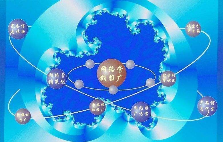 宁武新媒体运营企业需要掌握的网络推广技巧有哪些